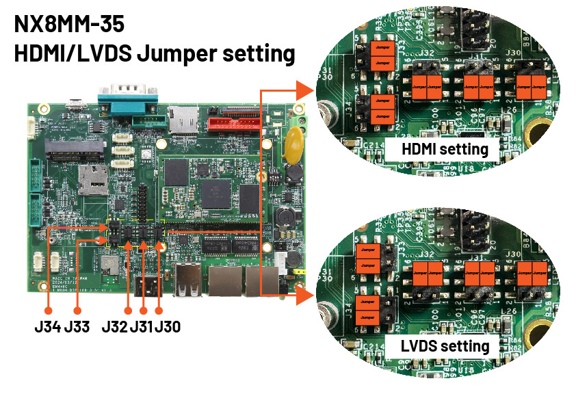 niconicoページ ZX8081 ZX81 ZX80 Wilco2009 rev1.1 PCB from LP74S00 on Tindie